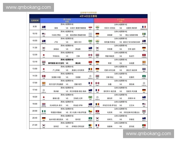 2026世界杯官网导航全面指南助您快速掌握赛事资讯与赛程安排